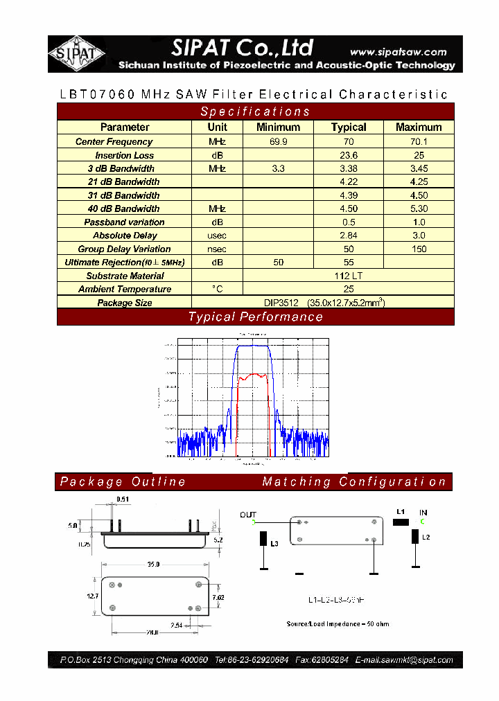 LBT07060_4262799.PDF Datasheet