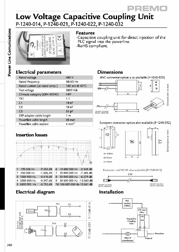 LCCU_4455272.PDF Datasheet