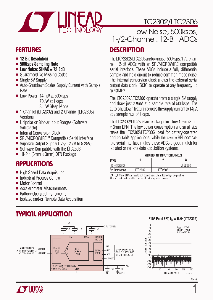 LTC2302_4259239.PDF Datasheet