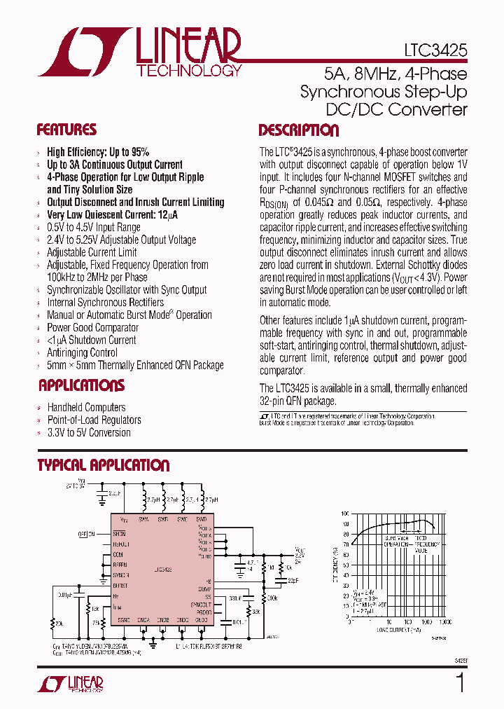 LTC3425EUH_4342239.PDF Datasheet