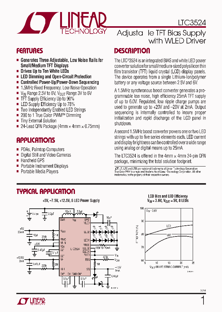 LTC3524_4380616.PDF Datasheet