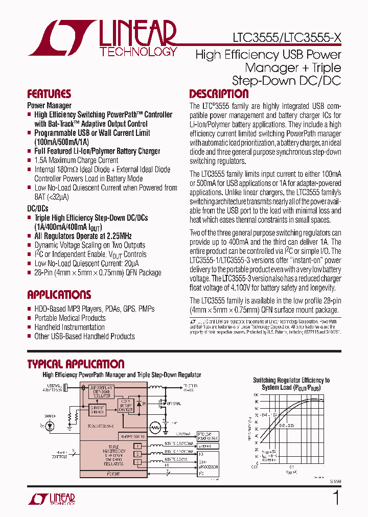 LTC3555EUFD-1-PBF_4339715.PDF Datasheet