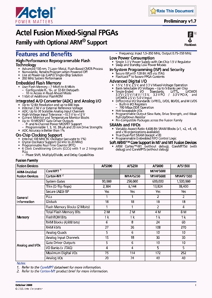 M7AFS600-QN256ES_4493217.PDF Datasheet