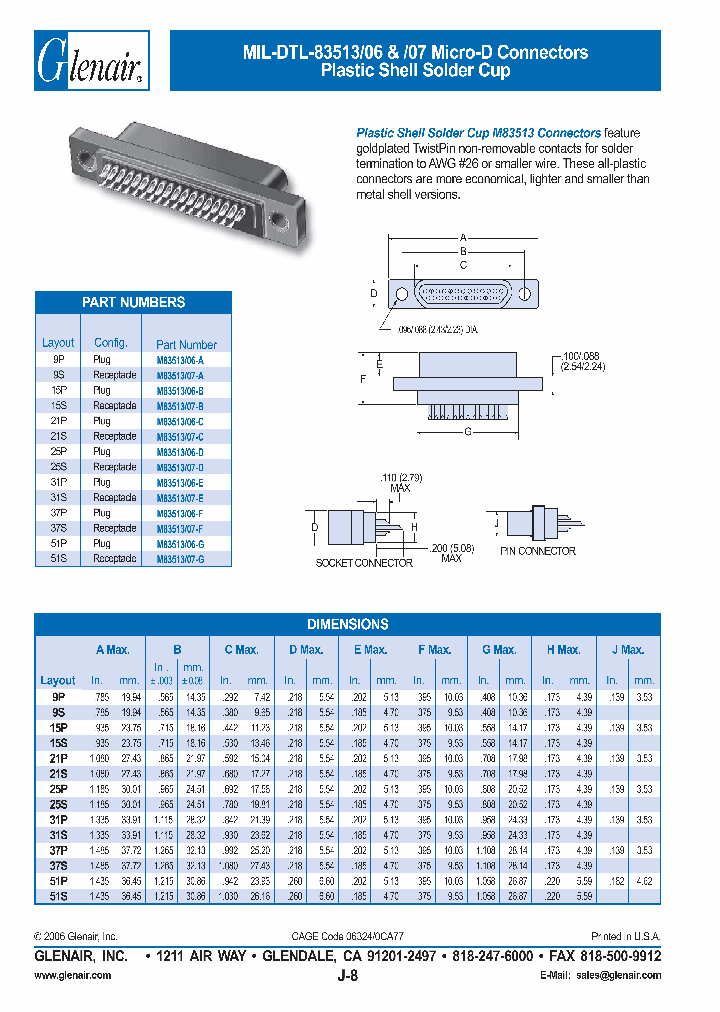 M83513-07-A_4475662.PDF Datasheet