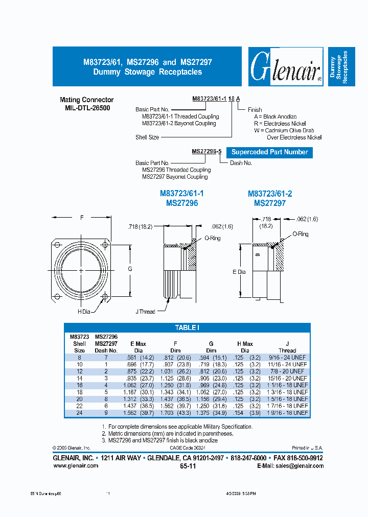M83729-61-220A_4475298.PDF Datasheet