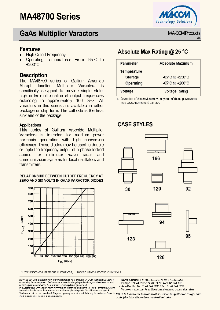 MA48708C_4571234.PDF Datasheet