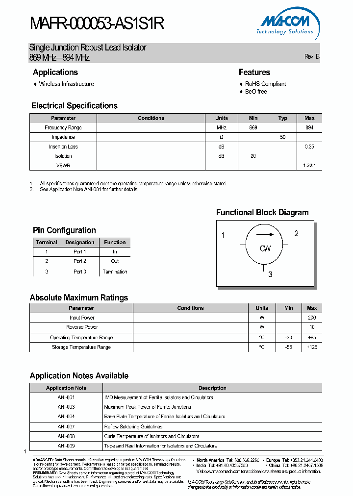 MAFR-000053-AS1S1R_4530667.PDF Datasheet