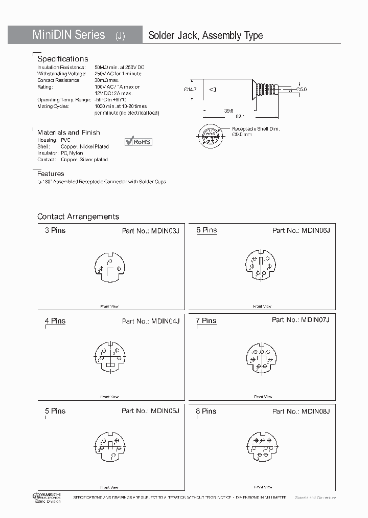 MDIN03J_4559436.PDF Datasheet