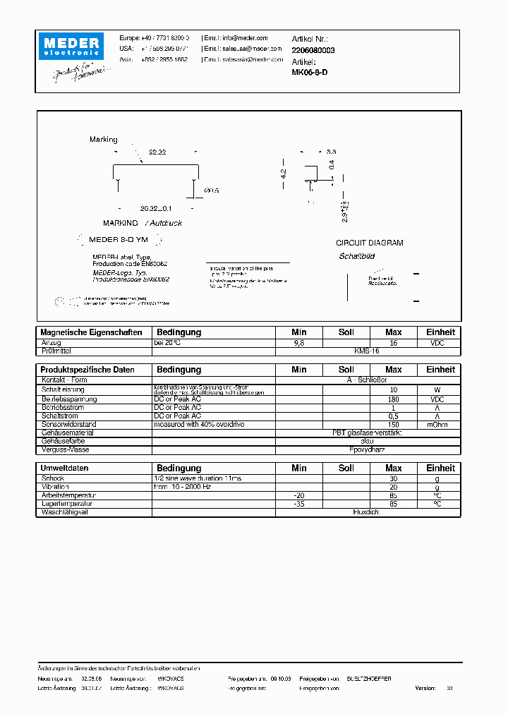 MK06-8-D_4521454.PDF Datasheet