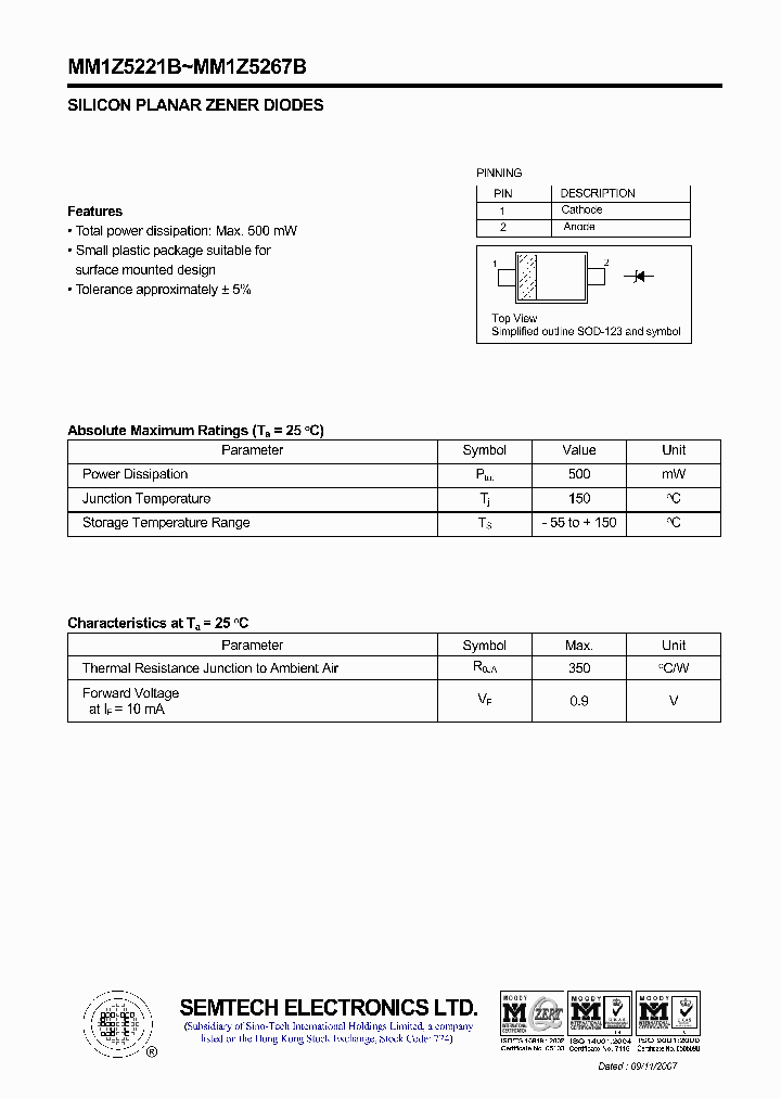 MM1Z5258B_4503983.PDF Datasheet