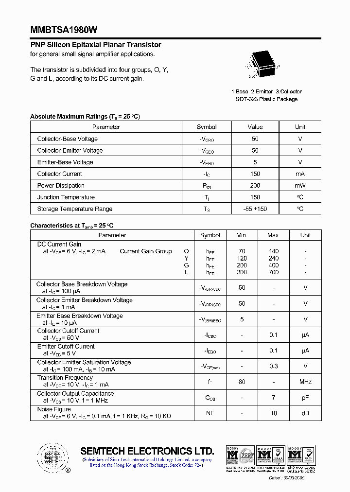 MMBTSA1980W_4522832.PDF Datasheet