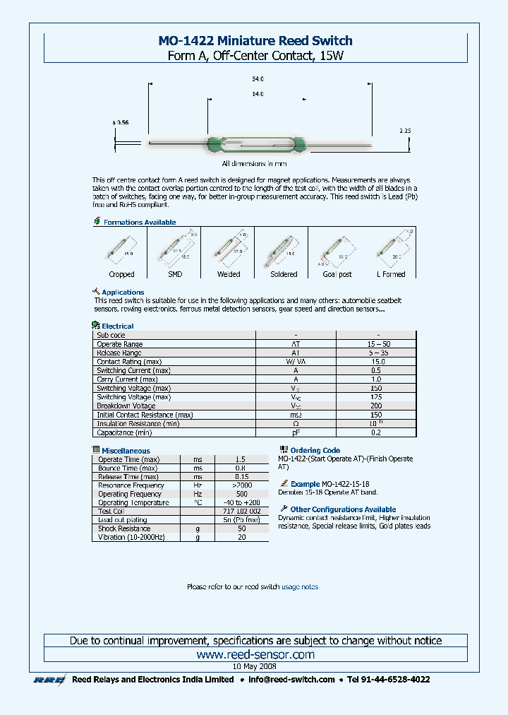 MO-1422-15-18_4709130.PDF Datasheet