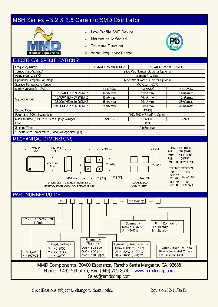 MSH110027AH_4506164.PDF Datasheet