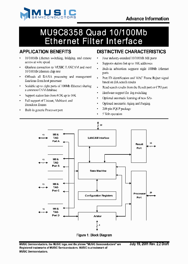 MU9C8358_4842414.PDF Datasheet