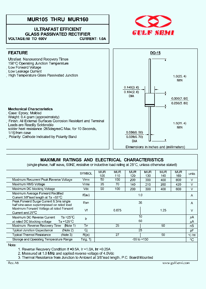 MUR140_4619474.PDF Datasheet