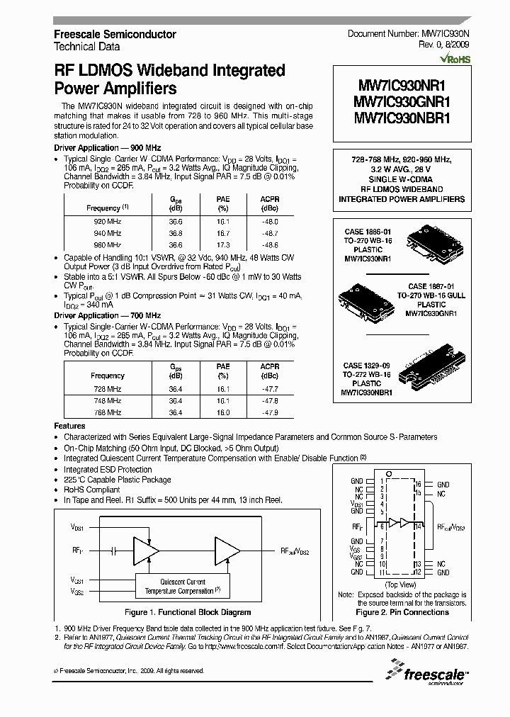 MW7IC930NBR1_4755819.PDF Datasheet