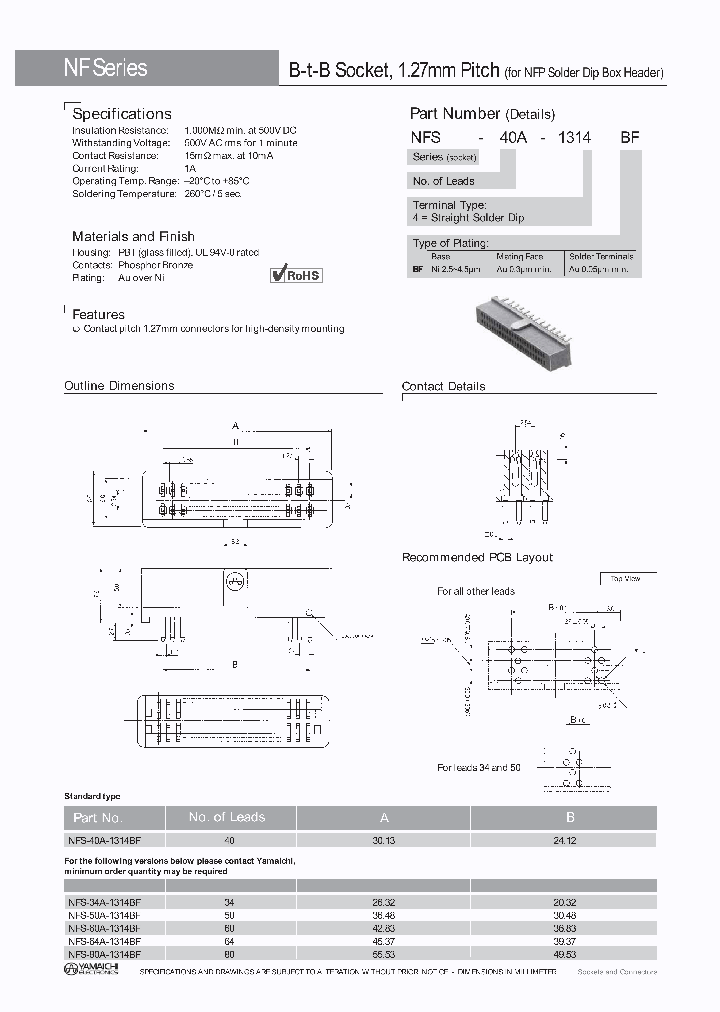 NFS-50A-1314BF_4708051.PDF Datasheet