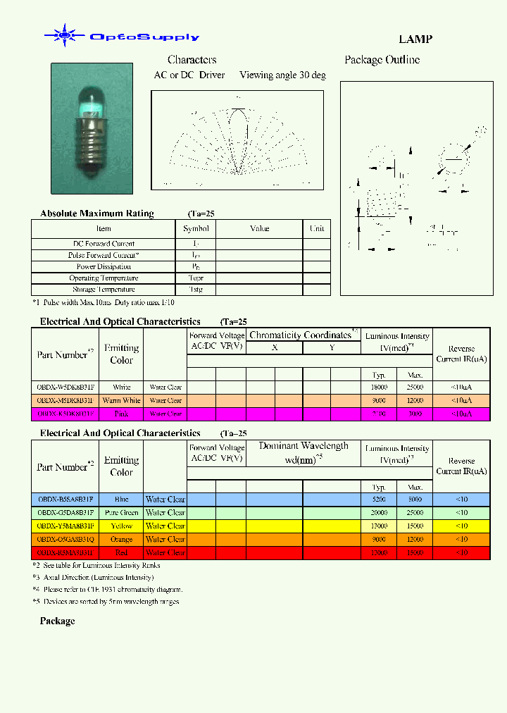 OBDX-W5DK8B31F_4583879.PDF Datasheet