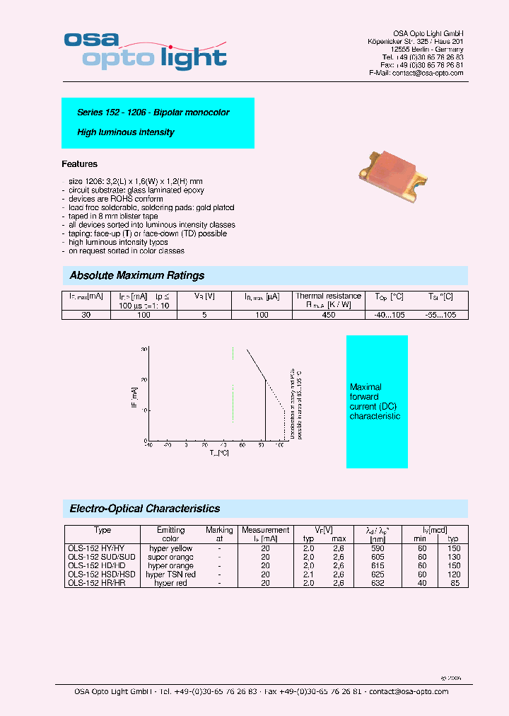 OLS-150HSDHSD-C-T_4548812.PDF Datasheet