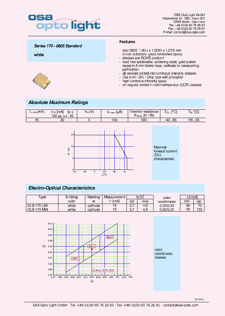 OLS-170MW-XD-T_4520918.PDF Datasheet