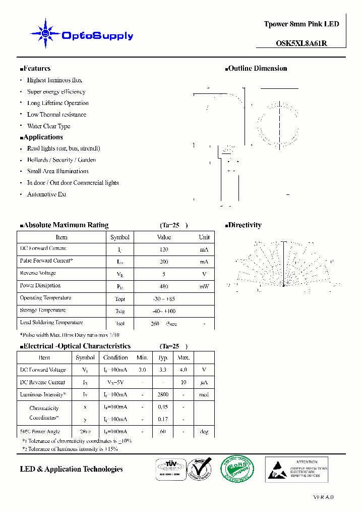 OSK5XL8A61R_4470670.PDF Datasheet