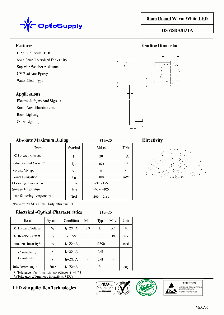 OSM5DA8131A_4558282.PDF Datasheet