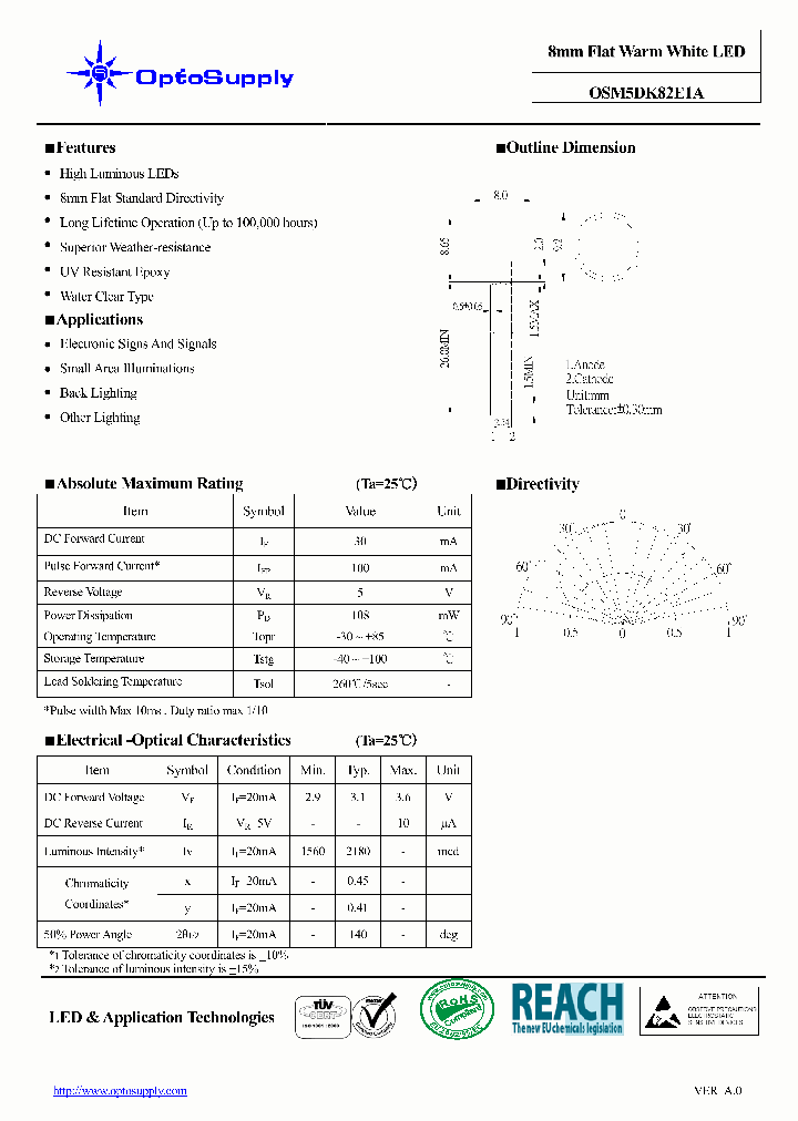 OSM5DK82E1A_4688032.PDF Datasheet