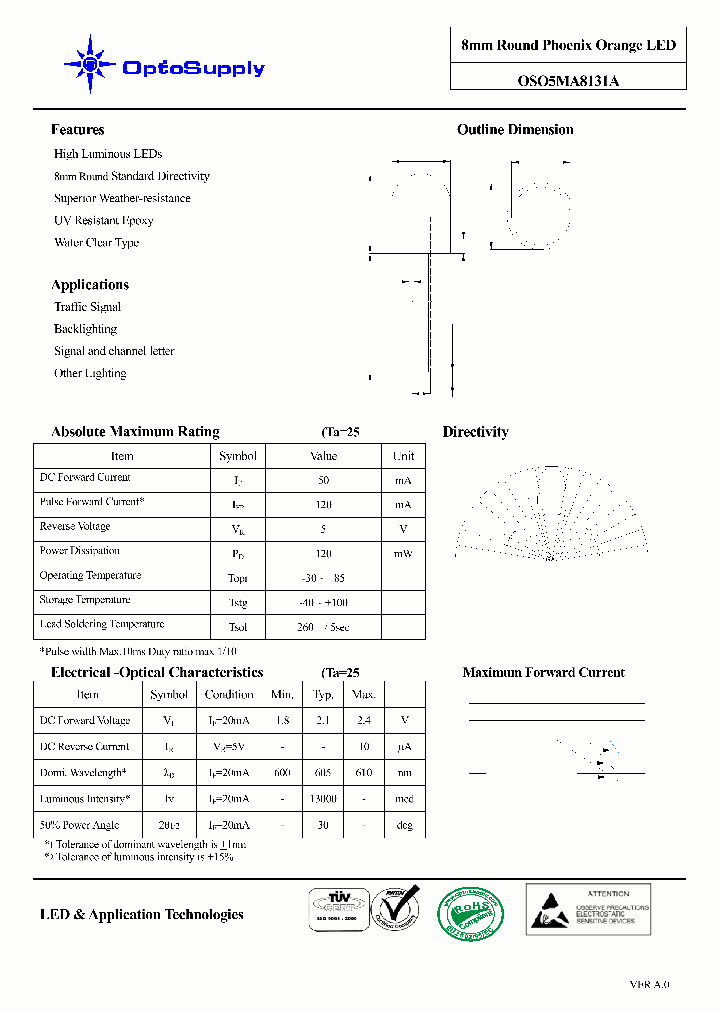 OSO5MA8131A_4558285.PDF Datasheet