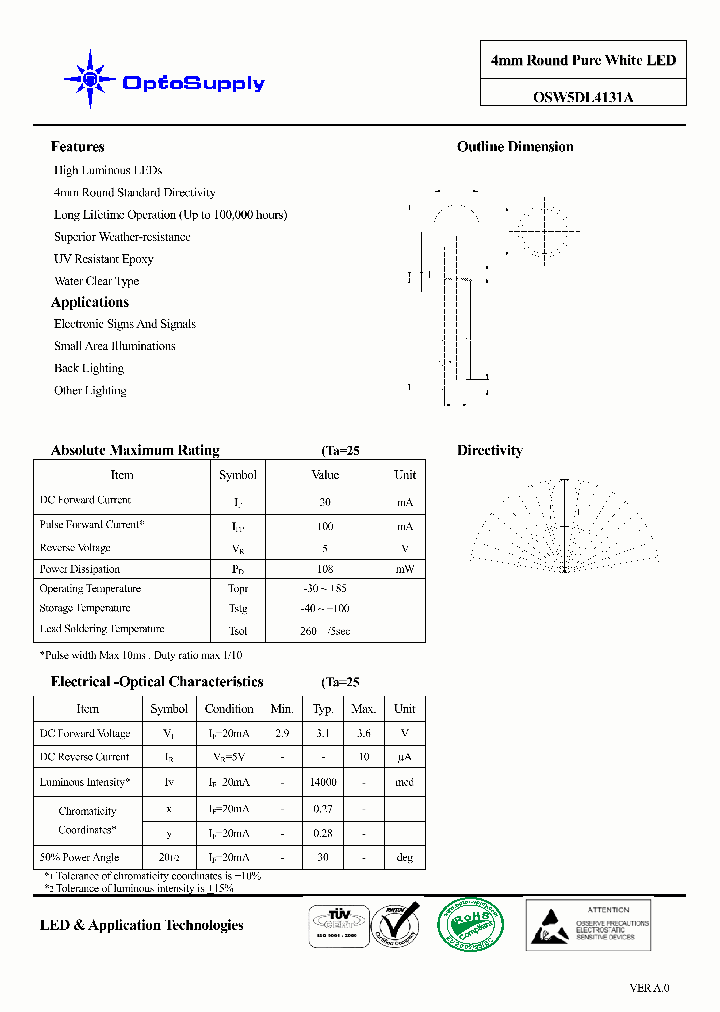 OSW5DL4131A_4866828.PDF Datasheet