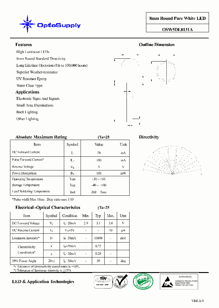 OSW5DL8131A_4730104.PDF Datasheet