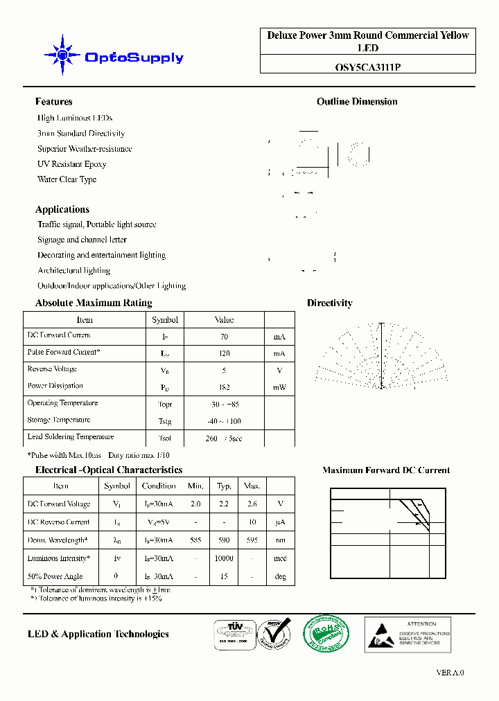 OSY5CA3111P_4506271.PDF Datasheet
