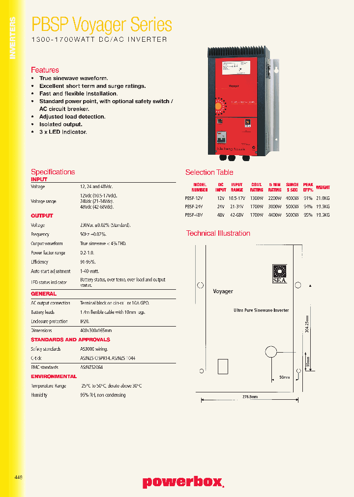 PBSP-24V_4792057.PDF Datasheet