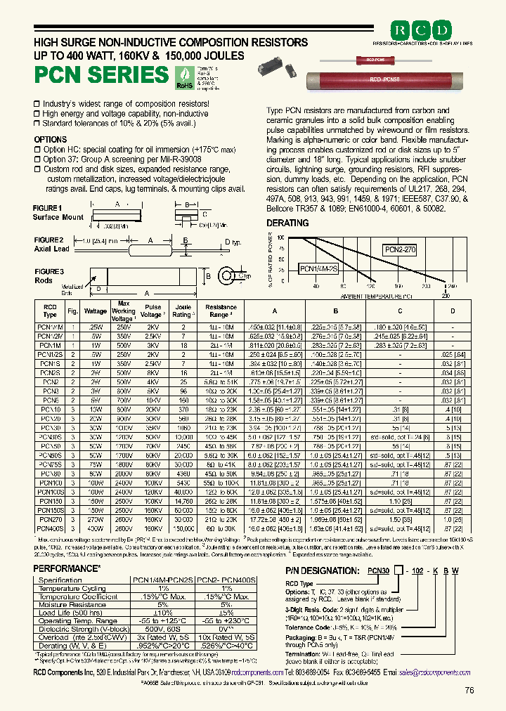 PCN3033-100-JB_4433730.PDF Datasheet