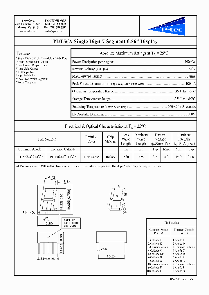 PDT56A-CADG25_4535174.PDF Datasheet