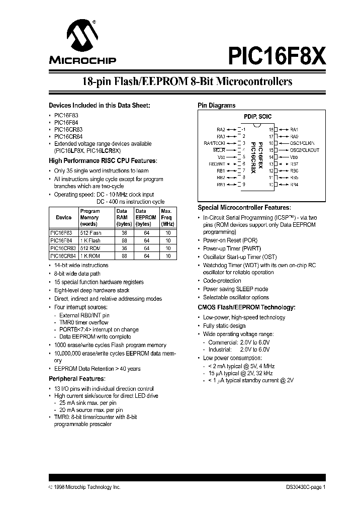 PIC16LCR84-20SS_4285213.PDF Datasheet