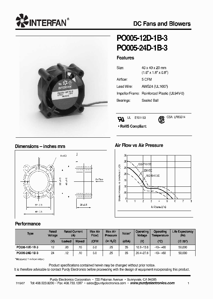 PO005-12D-1B-3_4749598.PDF Datasheet