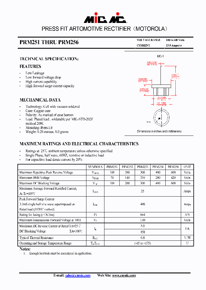 PRM251_4394166.PDF Datasheet