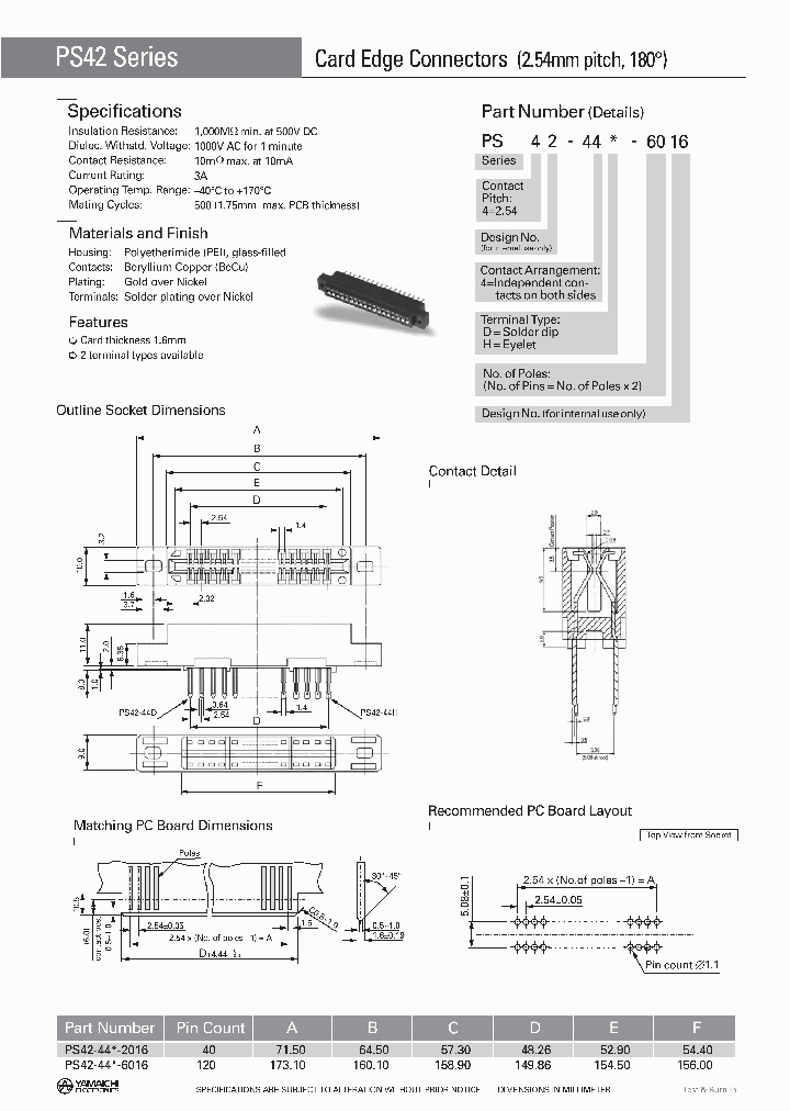 PS61-44D-7211_4859923.PDF Datasheet