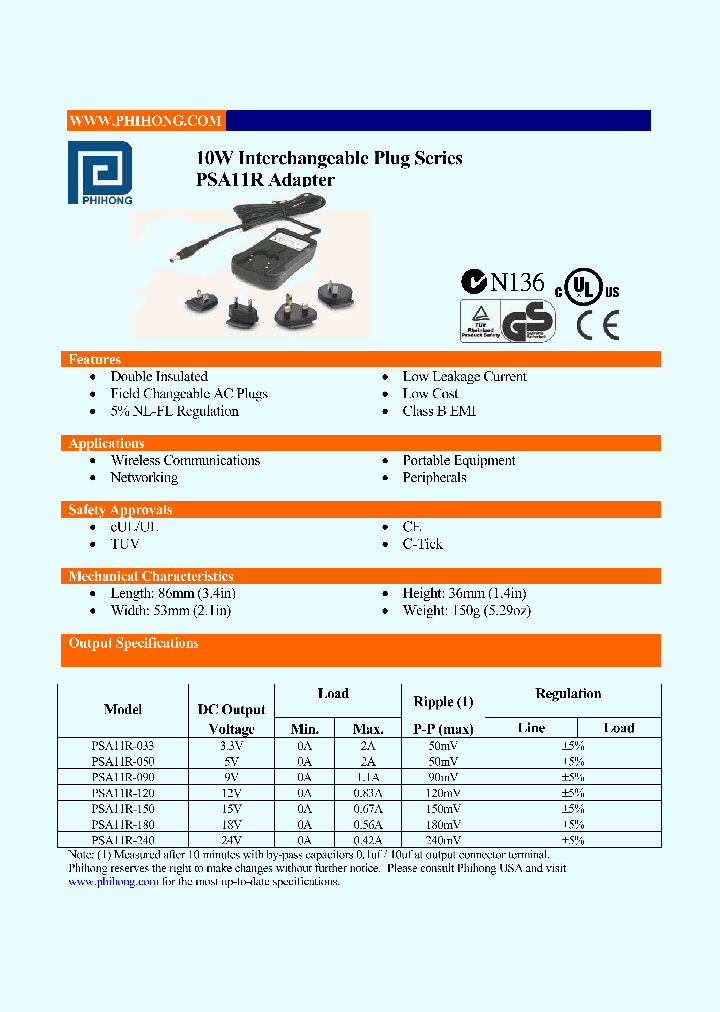 PSA11R-033_4750788.PDF Datasheet