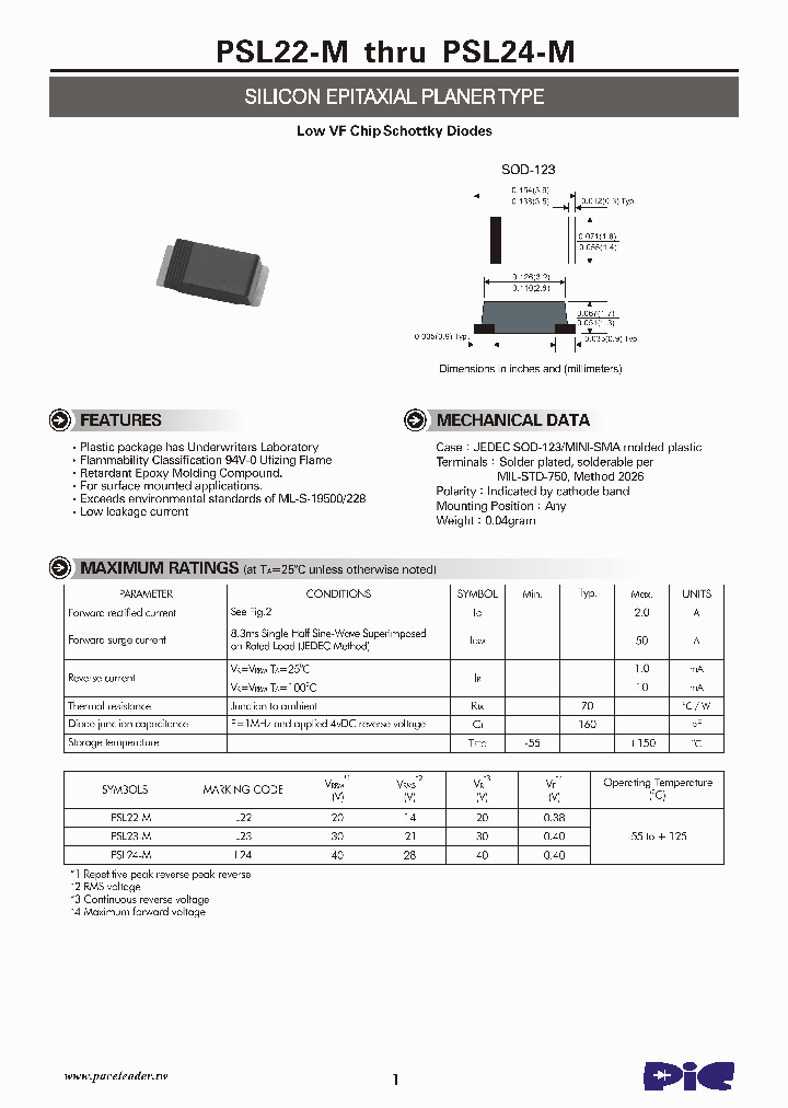 PSL24-M_4843529.PDF Datasheet