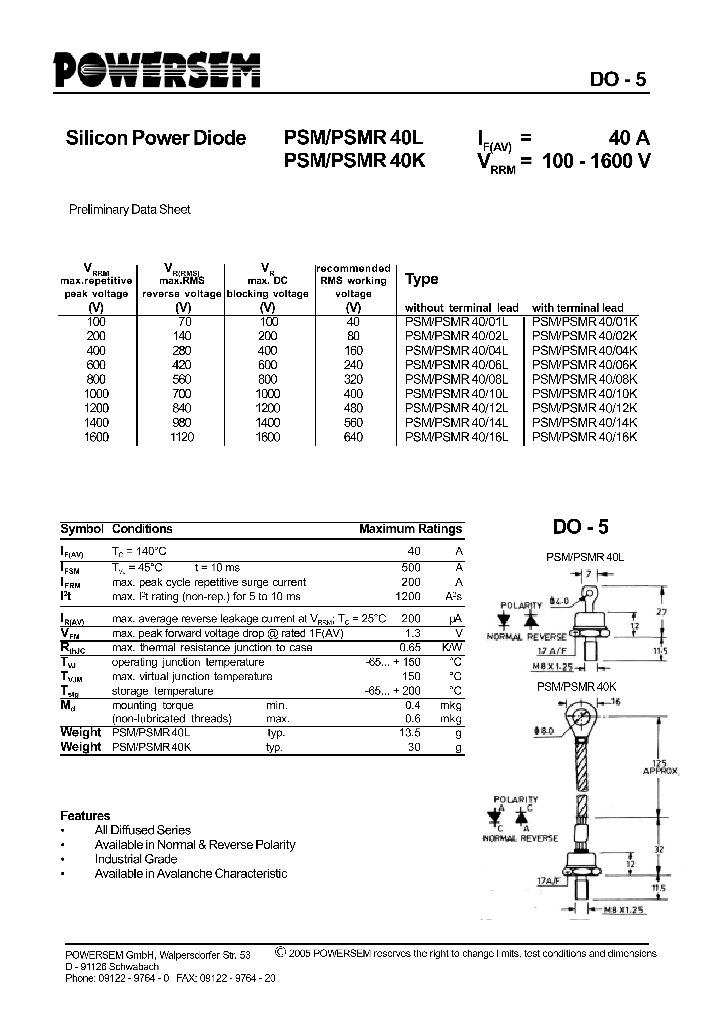 PSMR40K_4612053.PDF Datasheet