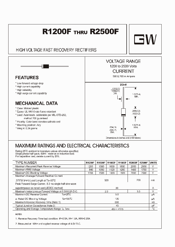 R2000F_4350265.PDF Datasheet