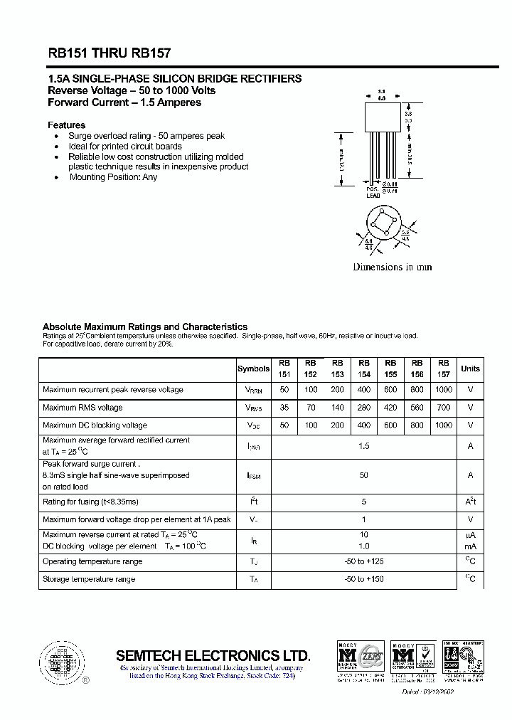 RB151_4455712.PDF Datasheet