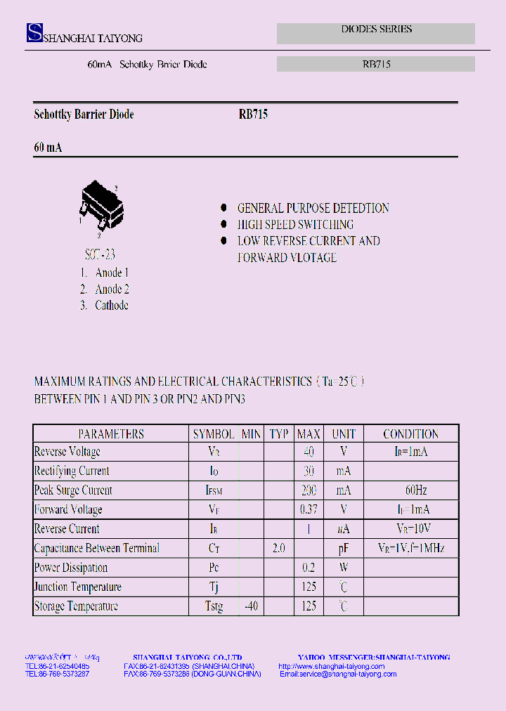 RB715_4395865.PDF Datasheet