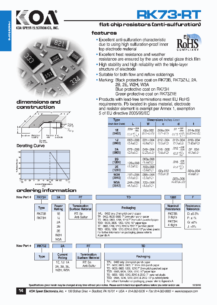 RK73H2ATD_4569943.PDF Datasheet