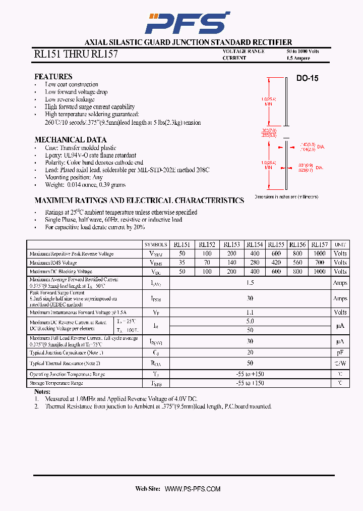 RL151_4851423.PDF Datasheet