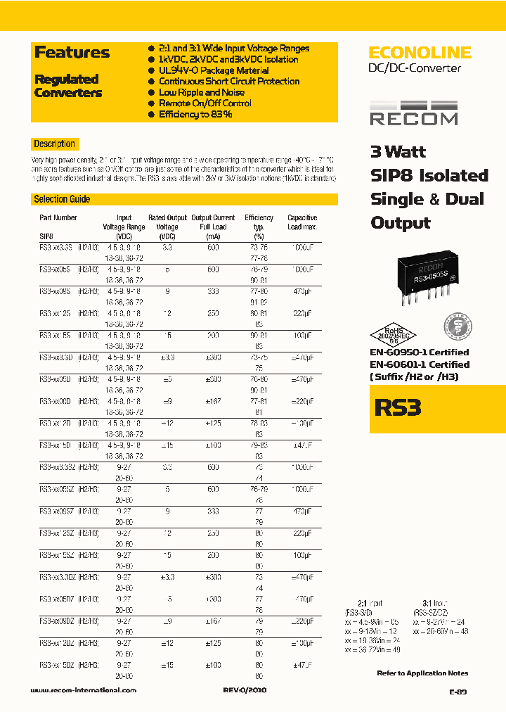 RS3-XX15D_4734501.PDF Datasheet