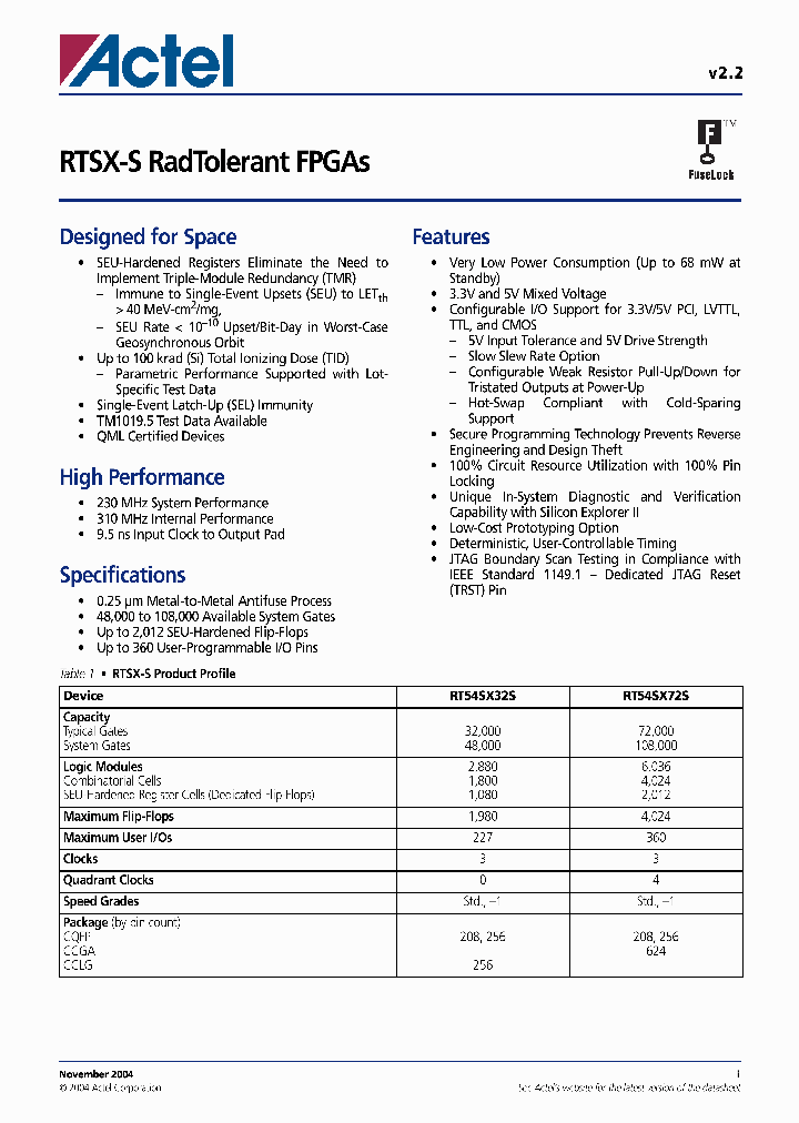 RT54SX72S_4493245.PDF Datasheet