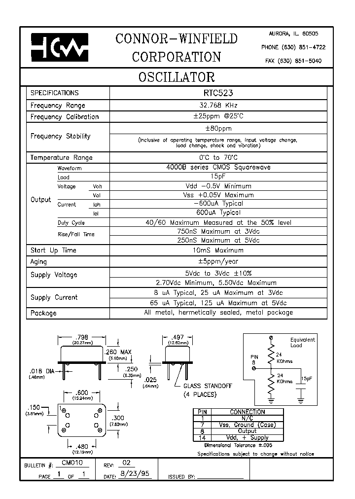 RTC523_4379267.PDF Datasheet