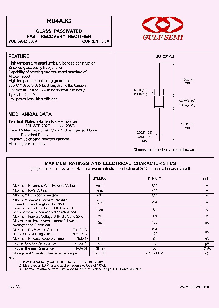 RU4AJG_4619795.PDF Datasheet